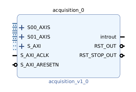 G-ACQ-ST